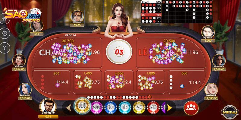 Học soi cầu từ chuyên gia để tăng cơ hội thắng lợi