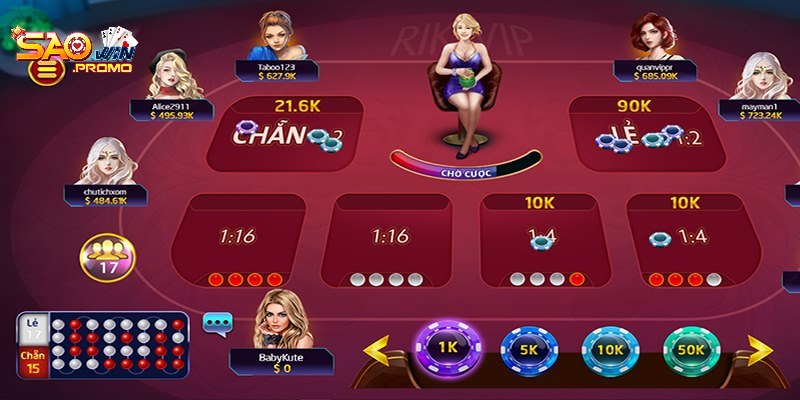 Một số thông tin cơ bản về bộ môn xóc đĩa Saowin